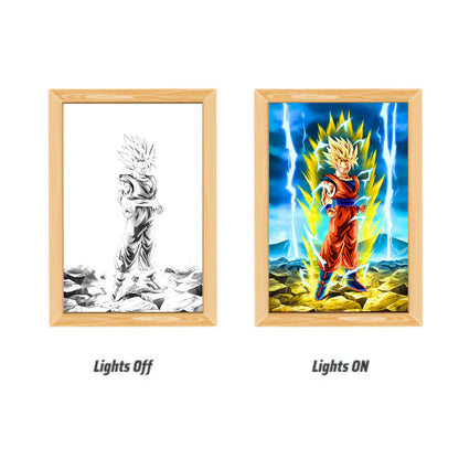 Goku's Aura